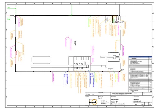 0038443-IMT-A3h_Infra.pdf